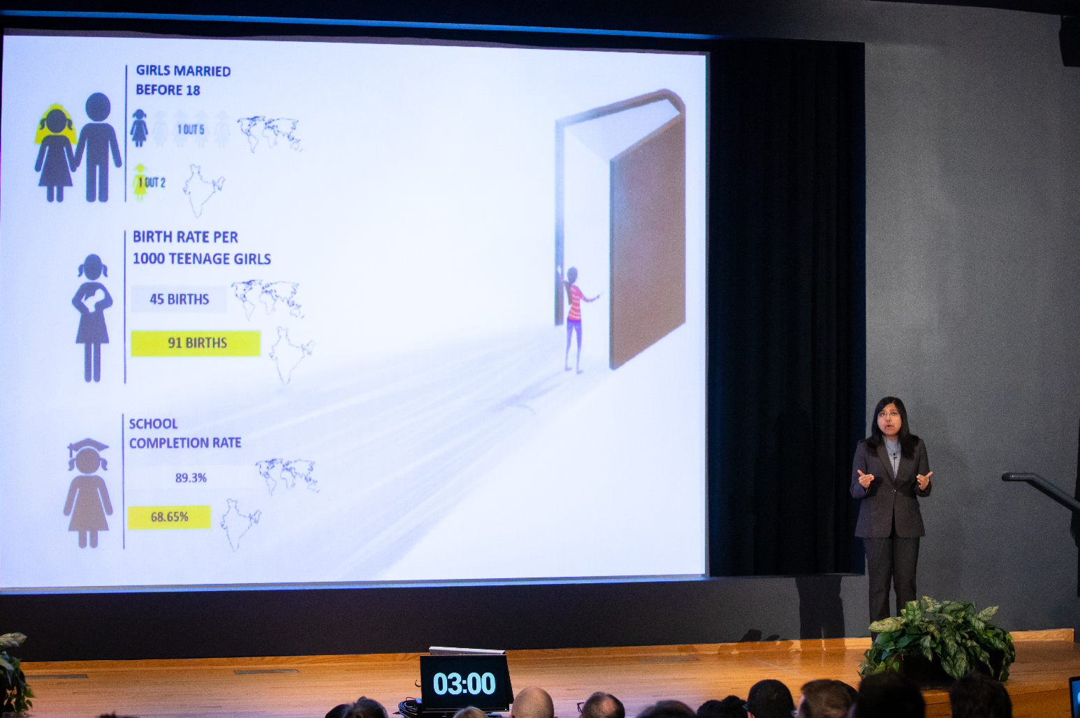 3 Minute Thesis Competition 2023