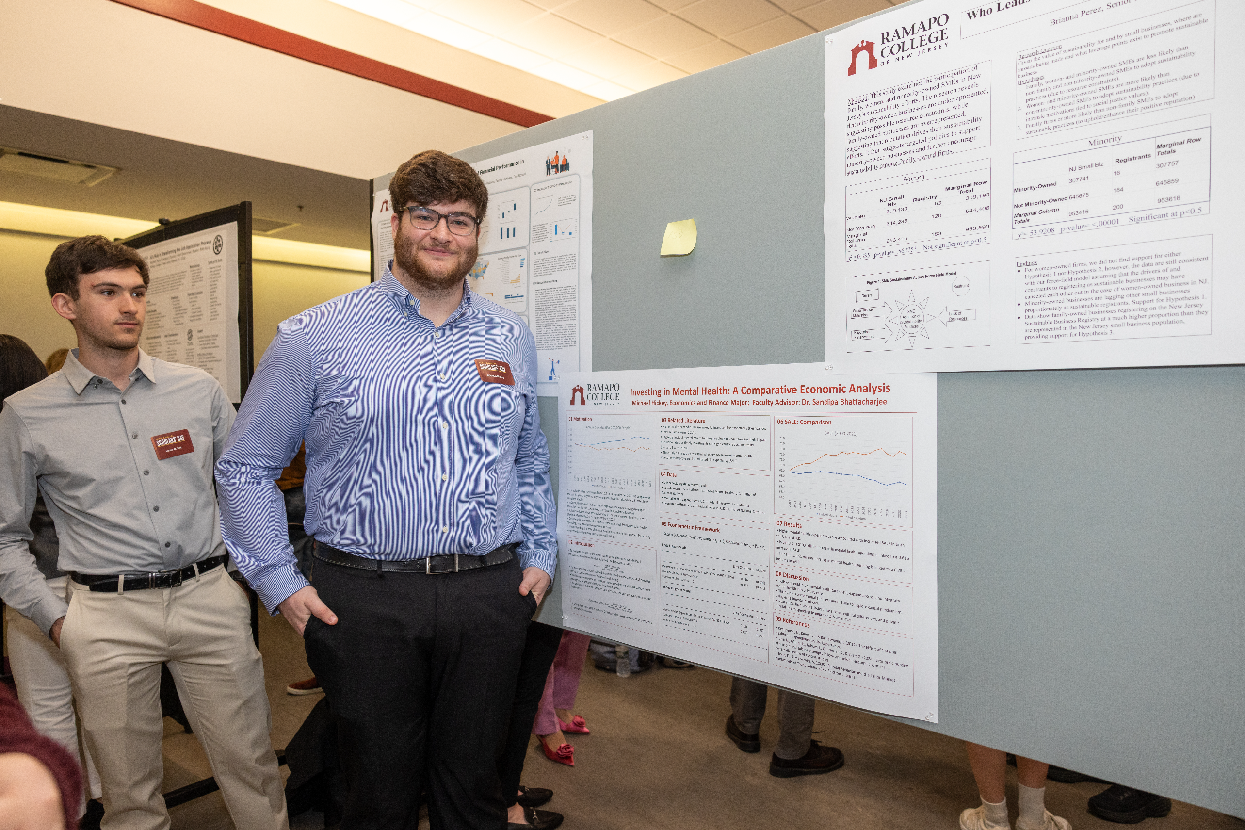 Scholars’ Day: Celebrating Student-Faculty Collaboration